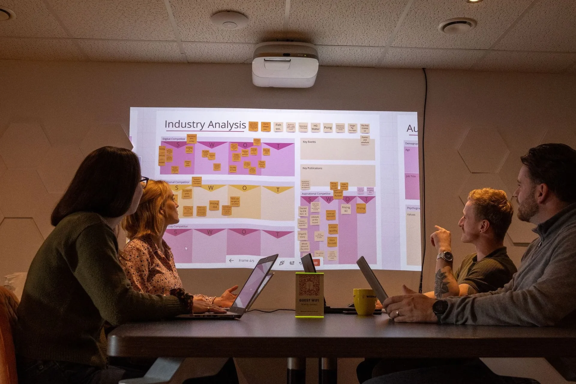 A team of Webmarteers sit around a table with a screen showing a moodboard of post it notes as they brainstorm marketing strategies for clients.