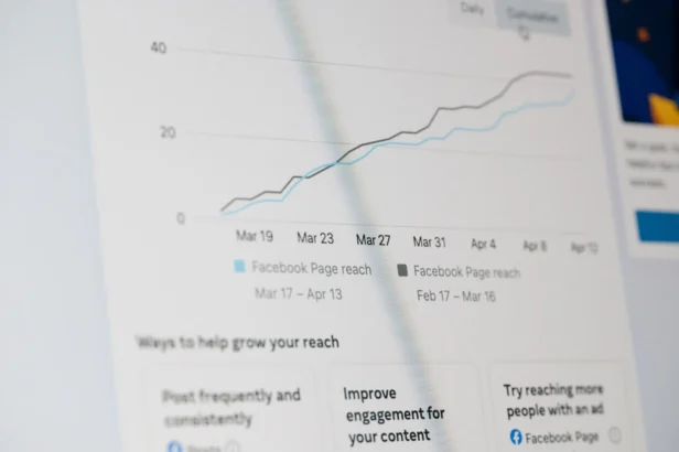 Marketing metrics for Facebook on a digital screen - social media community management strategy for brands in the UK